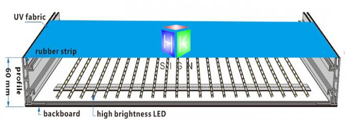 실내 자유로운 입상 LED 직물 가벼운 상자 알루미늄 구조 두 배 측