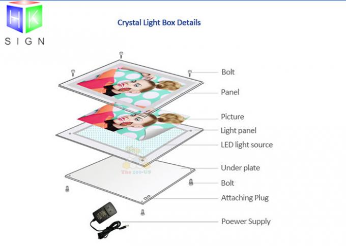 광고물 수정같은 LED 메뉴 널, Backlit 메뉴 널 가벼운 상자 24 x 36